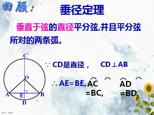 垂直于弦的直径课件ppt