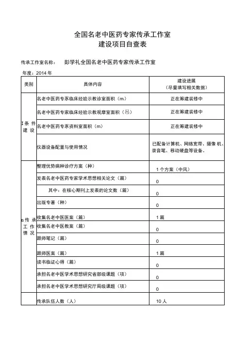 全国名老中医药专家传承工作室