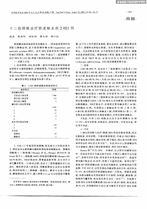 十二指肠镜治疗胆道蛔虫病2021例