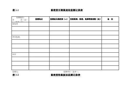 四害密度检测表