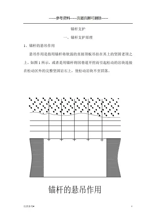锚杆支护原理(参考内容)