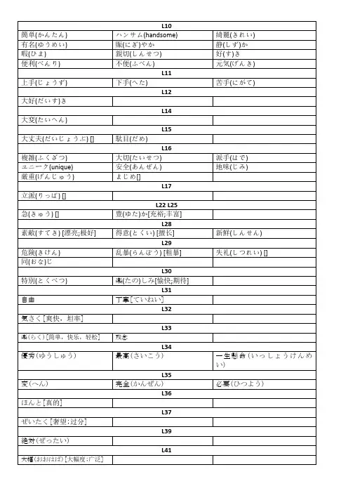 标准日本语(初级)-い形容词全