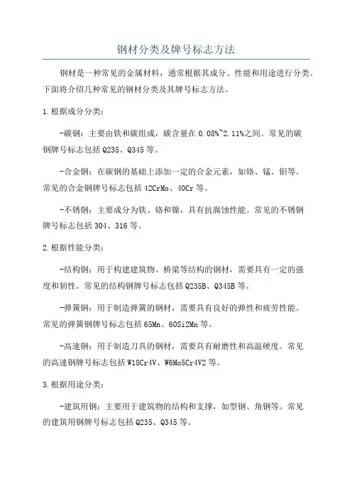 钢材分类及牌号标志方法