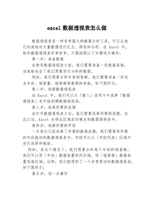 excel数据透视表怎么做