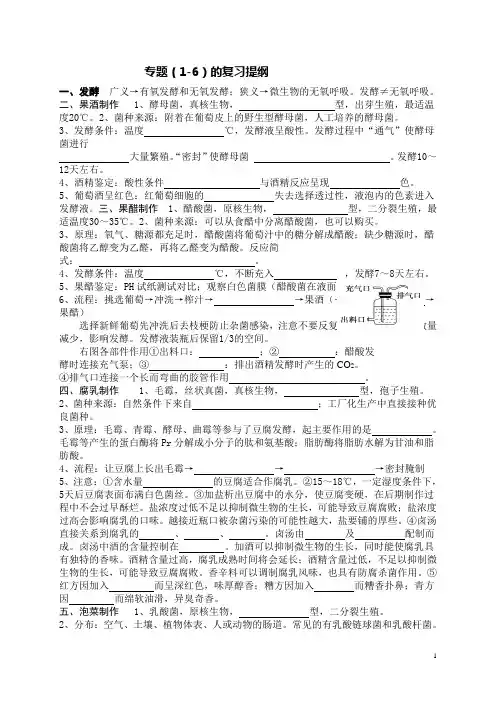 高中生物选修专题(1-6)的复习提纲
