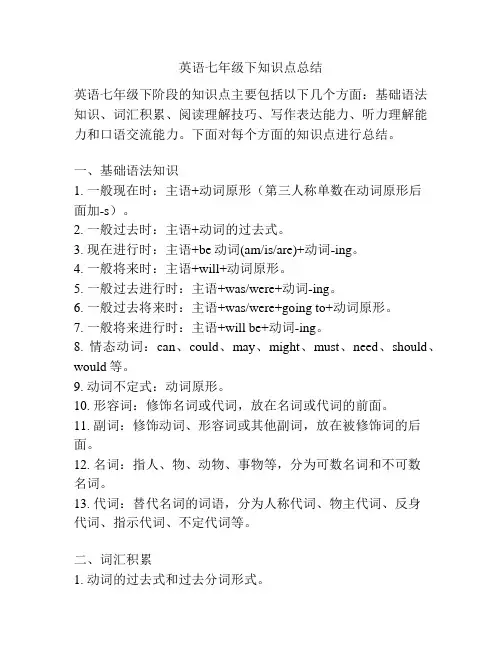 英语七年级下知识点总结