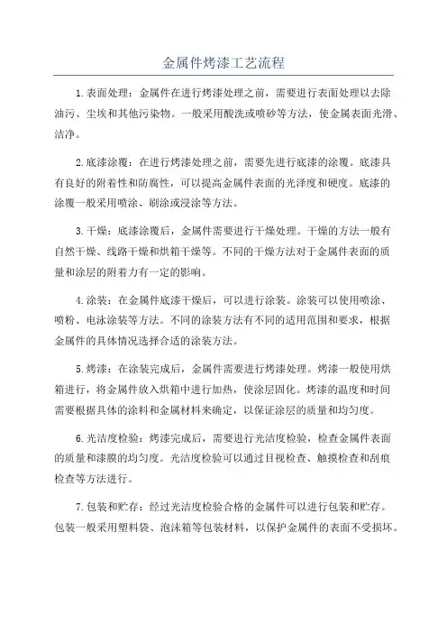 金属件烤漆工艺流程