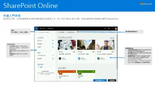 SharePoint Online 快速入門指南说明书