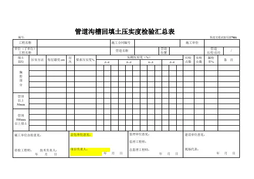 管道沟槽回填土压实度检验汇总表