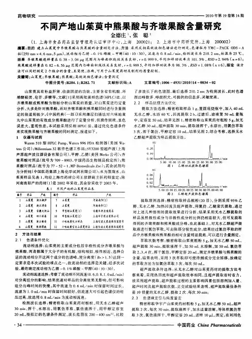 不同产地山茱萸中熊果酸与齐墩果酸含量研究