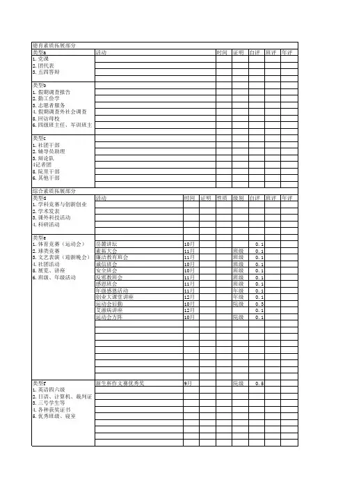 素拓表格(加强修改版)