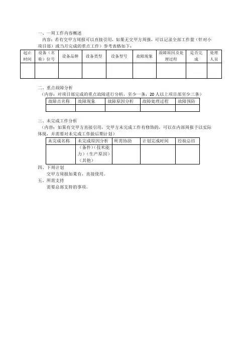 周报汇报格式