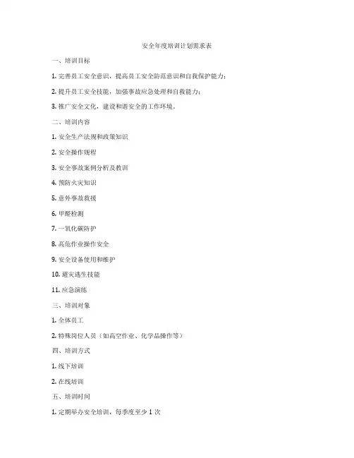 安全年度培训计划需求表