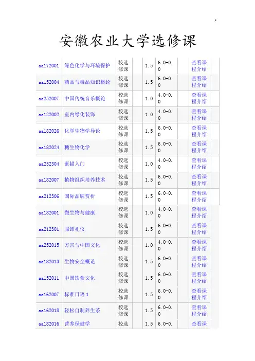 安徽农业大知识学习进修课程