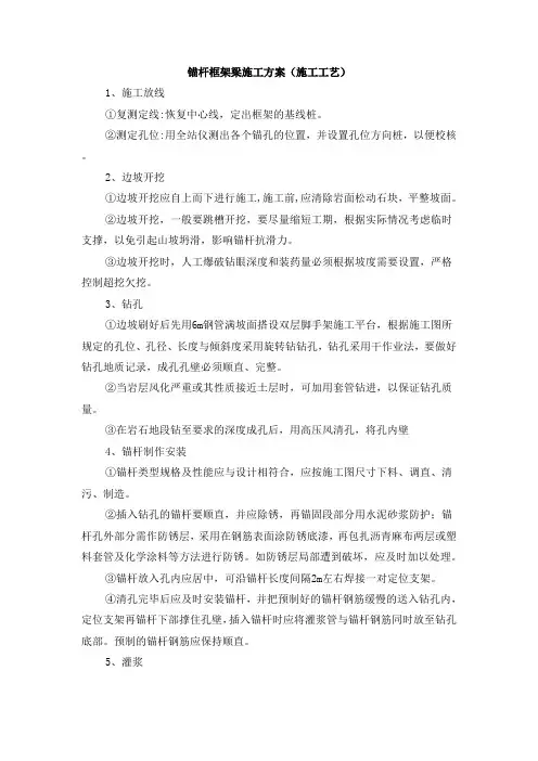 锚杆框架梁施工方案(施工工艺)