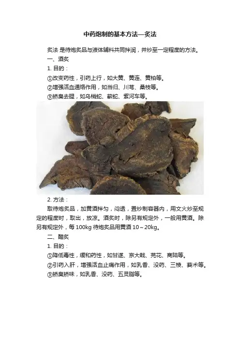 中药炮制的基本方法—炙法