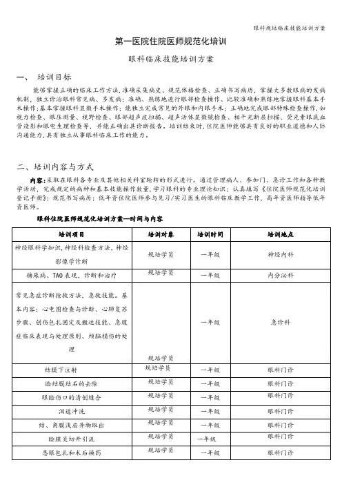 眼科规培临床技能培训方案
