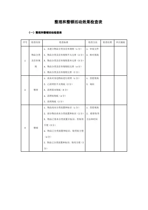 整理和整顿活动效果检查表