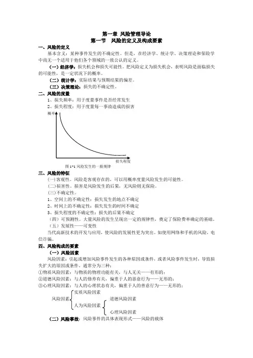 风险管理知识点-精简
