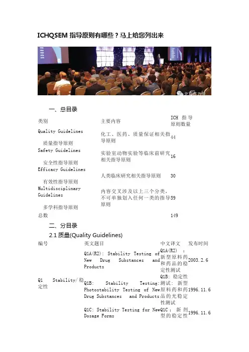ICHQSEM指导原则有哪些？马上给您列出来