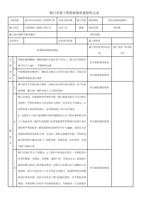 阀门安装工程检验批质量验收记录