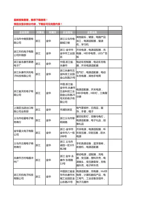 新版浙江省金华电源适配器工商企业公司商家名录名单联系方式大全39家