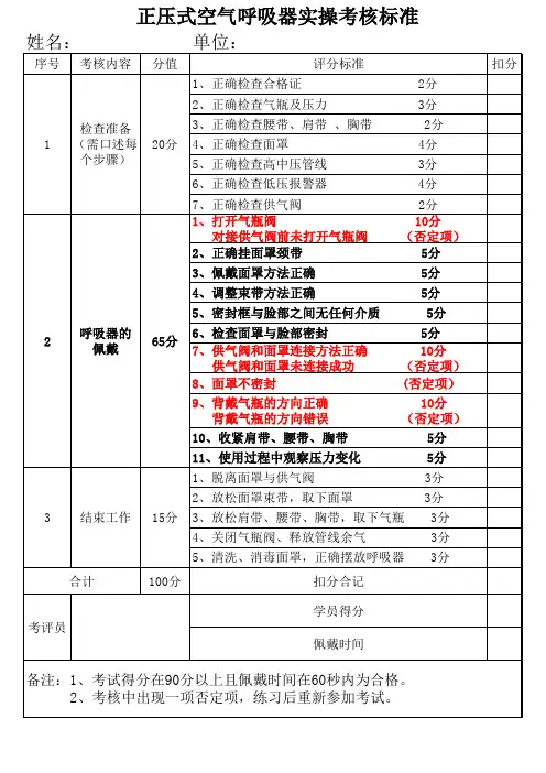 正压式空气呼吸器实操考核标准
