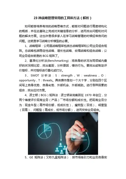 23种战略管理常用的工具和方法（解析）
