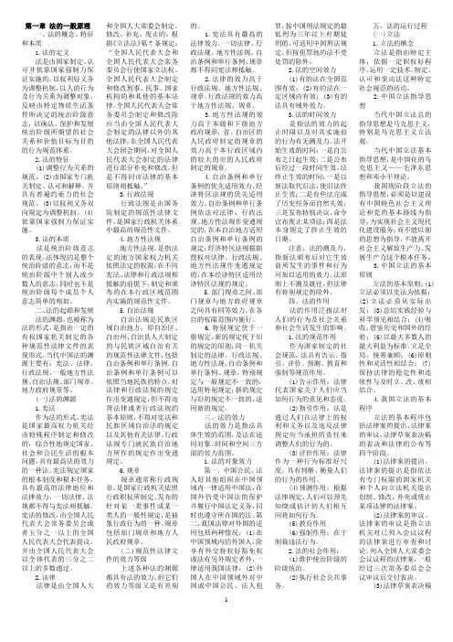 法学基础知识纲要