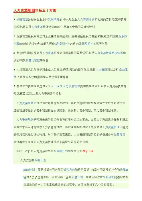 人力资源规划包括五个方面