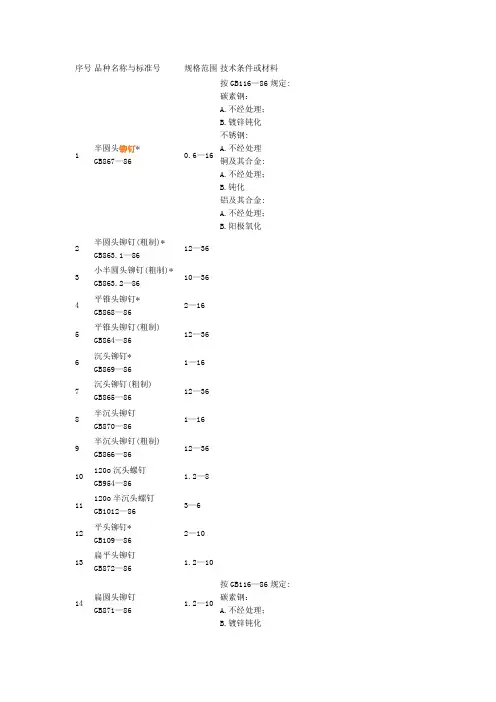 铆钉规格标准