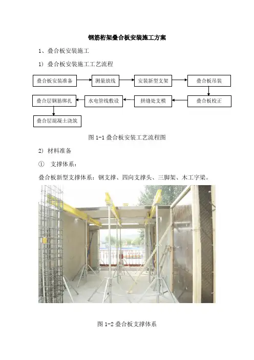叠合板安装施工方案