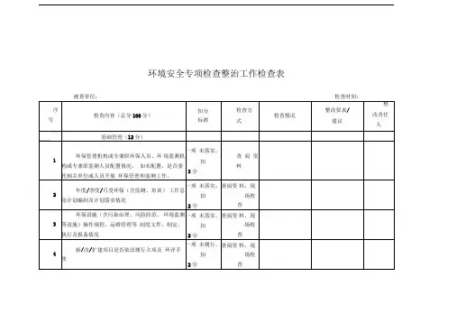 环境安全专项检查整治工作检查表