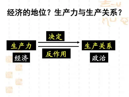 第1课 精耕细作农业生产模式的形成