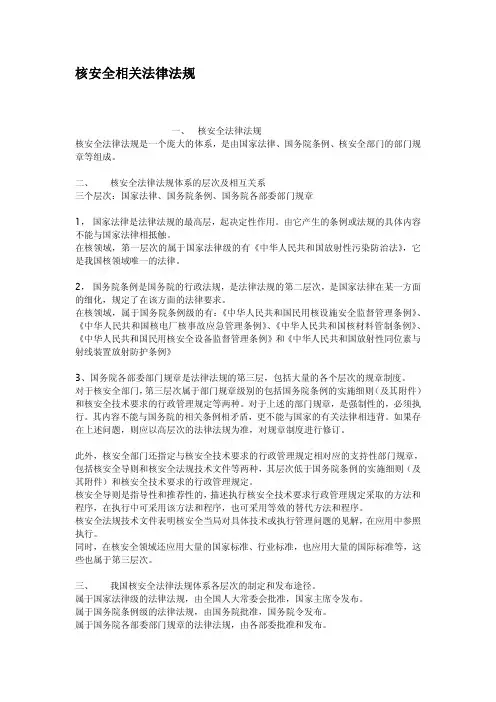 核安全相关法律法规