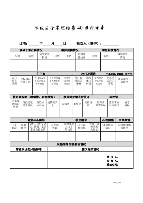 安全常规检查40条