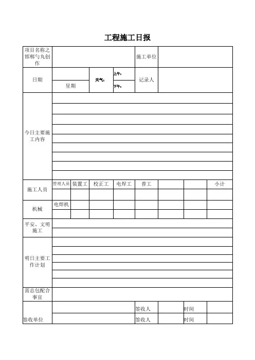 施工日报、周报、月报样本