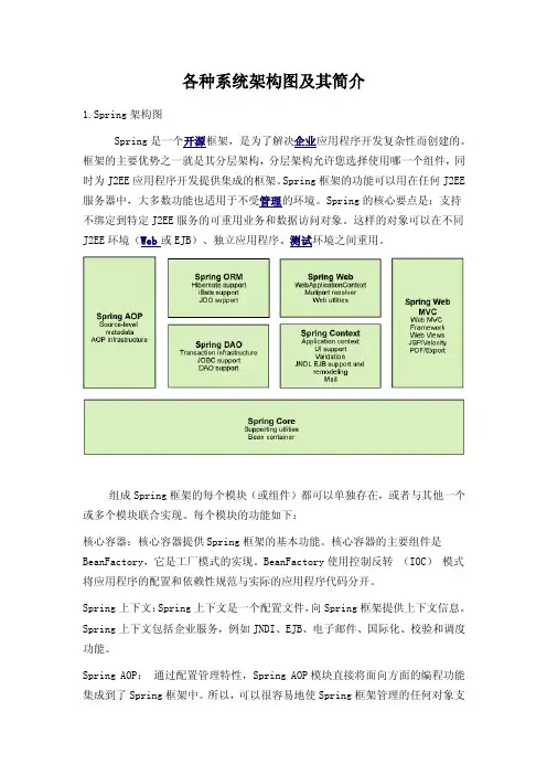 六大类系统架构图及其简介
