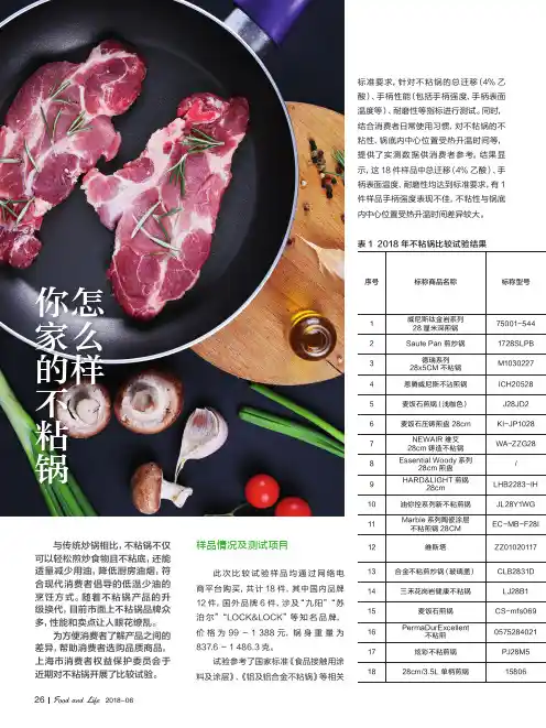 你家的不粘锅怎么样