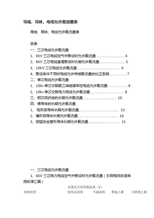 导线、导体、电缆允许载流量表