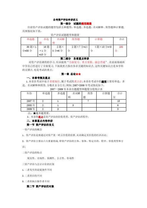 自考资产评估重点串讲