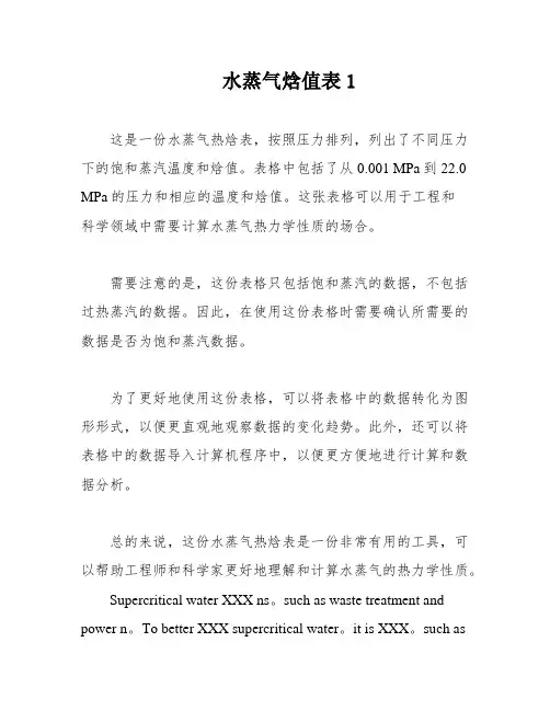 水蒸气焓值表1
