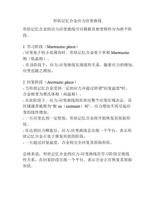 形状记忆合金应力应变曲线