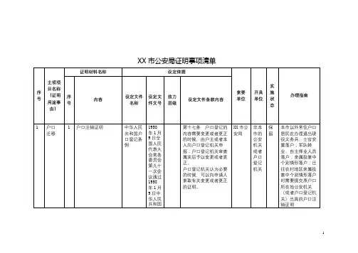 市公安局证明事项清单【模板】