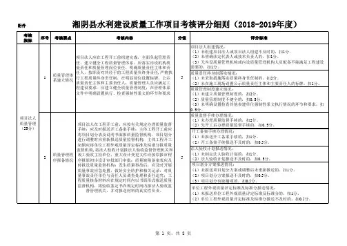 项目考核评分细则