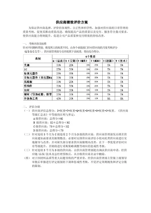 供应商绩效评估方案