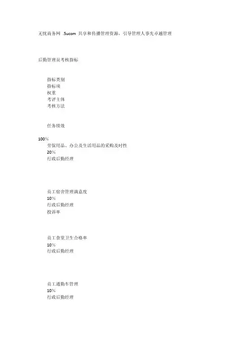 后勤管理员关键业绩考核指标（KPI）