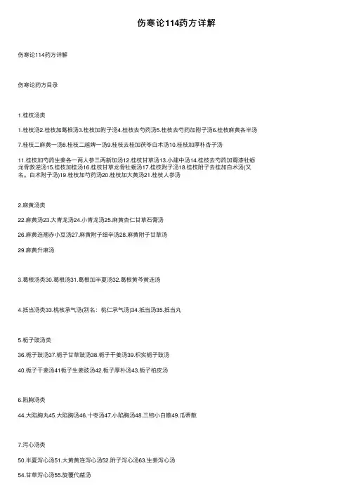 伤寒论114药方详解