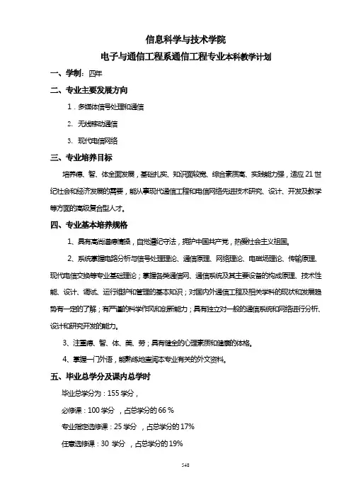 通信课程英文对照