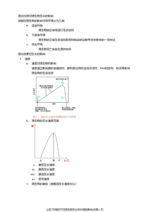 微生物学笔记-环境因子对微生物生长和代谢的影响